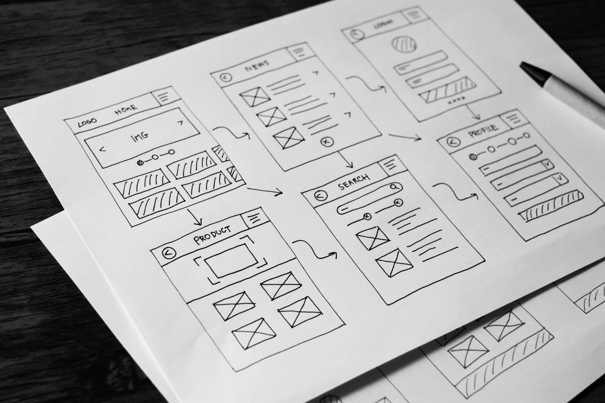 one page website laten maken in zeeland bij Zeeuwsweb